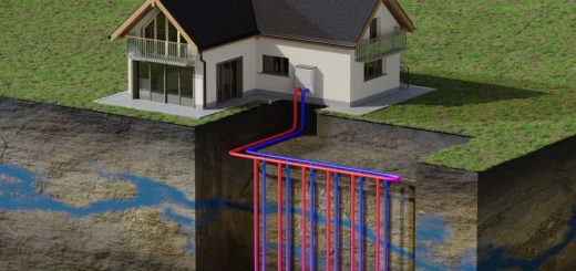 Gruntowa pompa ciepła - jak działa?